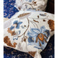 Blue Floral Cushion Covers